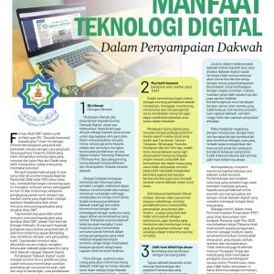 Peran Teknologi dalam Dakwah: Strategi dan Manfaat untuk Masa Kini