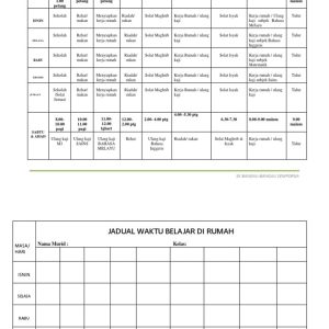 5 Tips Penting untuk Menjaga Kesehatan Saat Belajar di Rumah