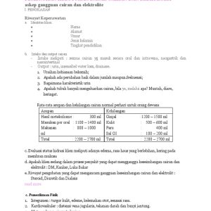 Tugas dan Tanggung Jawab Seorang Asisten Keperawatan yang Perlu Diketahui