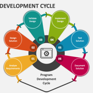 Program Pembinaan Akhlak Siswa: Pentingnya Pendidikan Karakter di Sekolah
