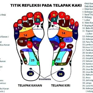 Refleksi Minggu Ini untuk Siswa: Cara Meningkatkan Kinerja Akademik dan Kehidupan Sekolah